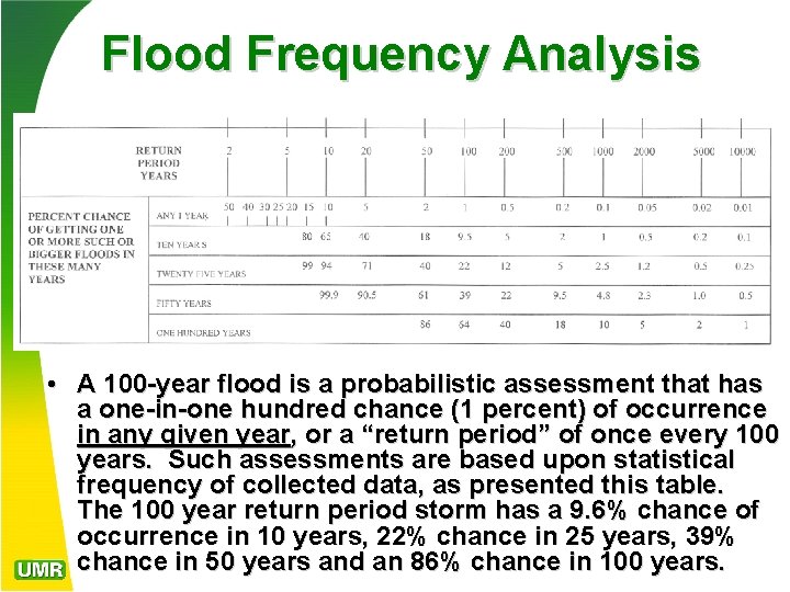 Flood Frequency Analysis • A 100 -year flood is a probabilistic assessment that has