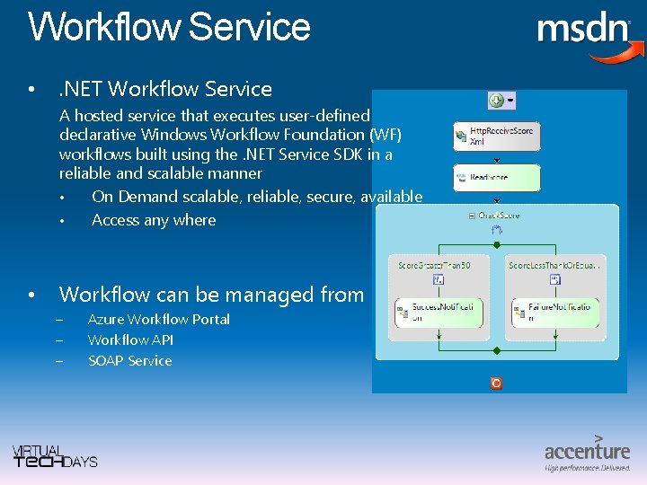 Workflow Service • . NET Workflow Service A hosted service that executes user-defined declarative