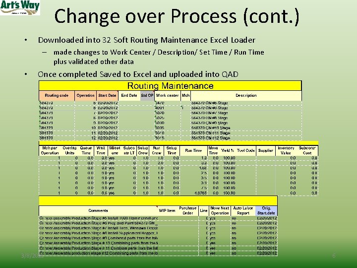 Change over Process (cont. ) • Downloaded into 32 Soft Routing Maintenance Excel Loader