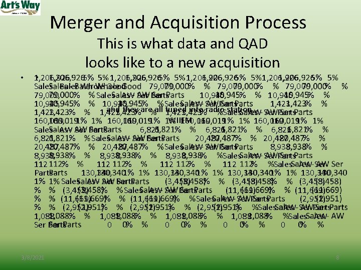Managing QAD Master Data massively without IT MWUG