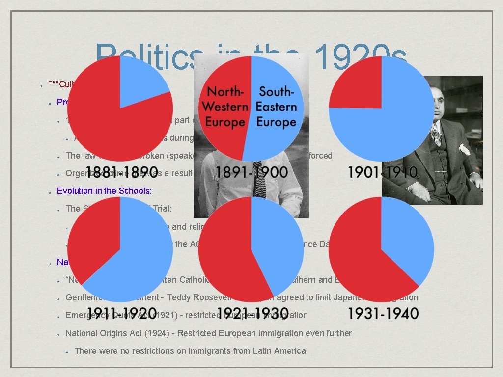Politics in the 1920 s ***Culture Wars*** Prohibition: 18 th amendment, passed in part Politics in the 1920 s ***Culture Wars*** Prohibition: 18 th amendment, passed in part