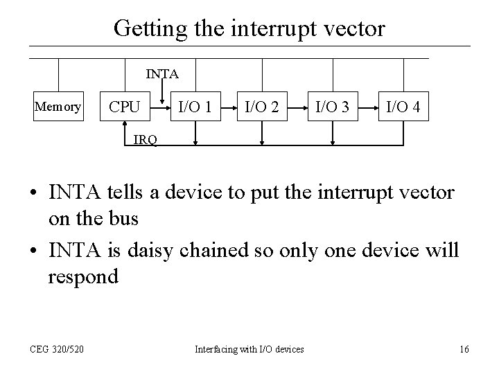 Getting the interrupt vector INTA Memory CPU I/O 1 I/O 2 I/O 3 I/O