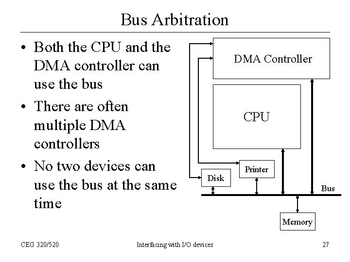Bus Arbitration • Both the CPU and the DMA controller can use the bus