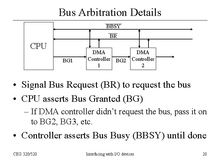 Bus Arbitration Details BBSY BR CPU BG 1 DMA Controller BG 2 1 DMA