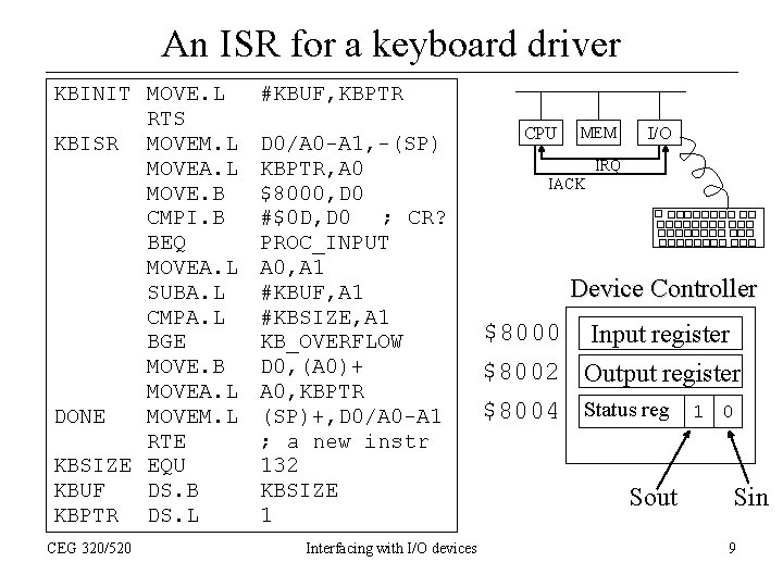 An ISR for a keyboard driver KBINIT MOVE. L RTS KBISR MOVEM. L MOVEA.