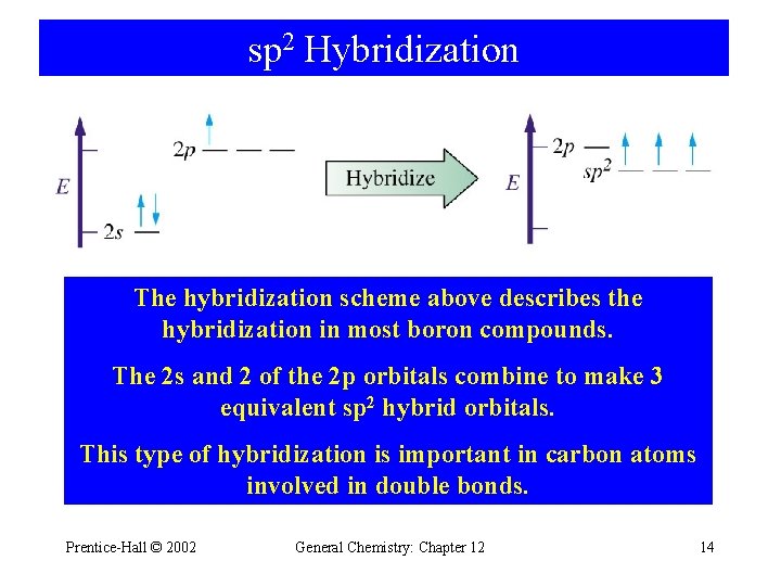 sp 2 Hybridization The hybridization scheme above describes the hybridization in most boron compounds. sp 2 Hybridization The hybridization scheme above describes the hybridization in most boron compounds.