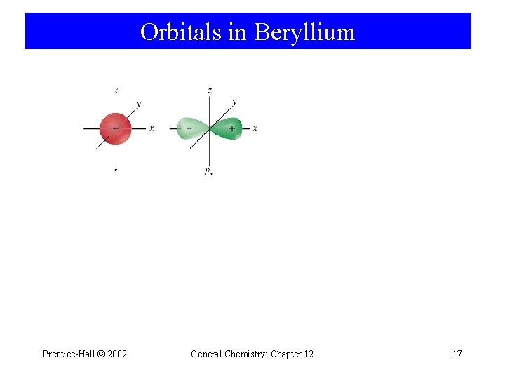 Orbitals in Beryllium Combine to generate 2 sp orbitals Prentice-Hall © 2002 General Chemistry: Orbitals in Beryllium Combine to generate 2 sp orbitals Prentice-Hall © 2002 General Chemistry: