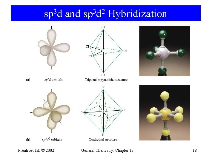 sp 3 d and sp 3 d 2 Hybridization Prentice-Hall © 2002 General Chemistry: sp 3 d and sp 3 d 2 Hybridization Prentice-Hall © 2002 General Chemistry: