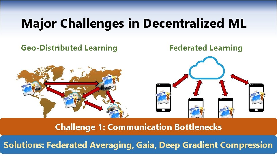Major Challenges in Decentralized ML Geo-Distributed Learning Federated Learning Challenge 1: Communication Bottlenecks Solutions: