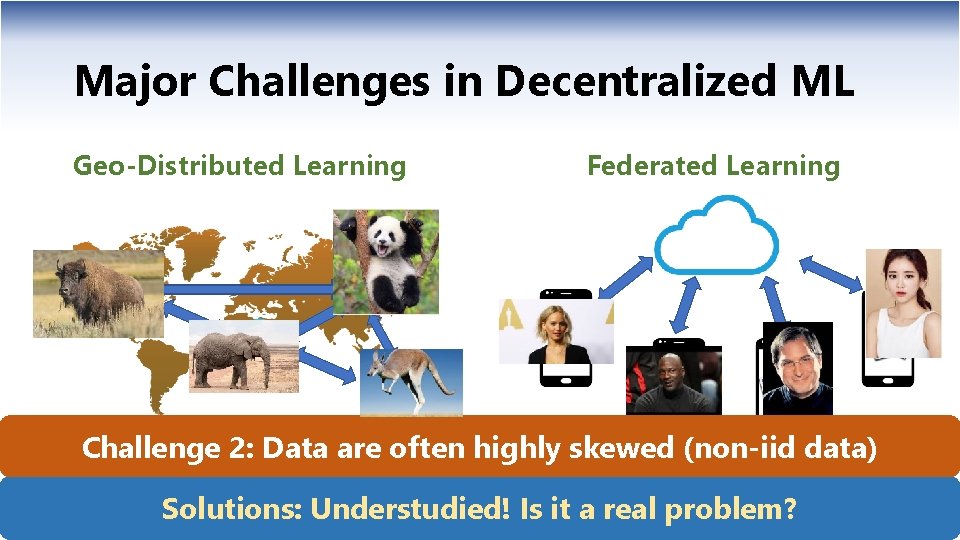 Major Challenges in Decentralized ML Geo-Distributed Learning Federated Learning Challenge 2: Data are often