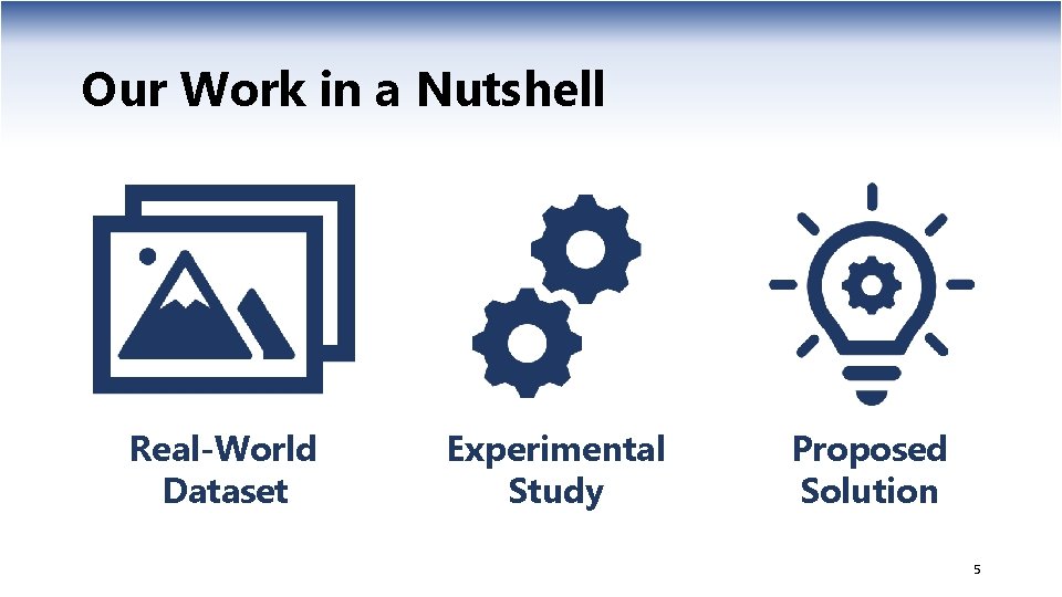 Our Work in a Nutshell Real-World Dataset Experimental Study Proposed Solution 5 