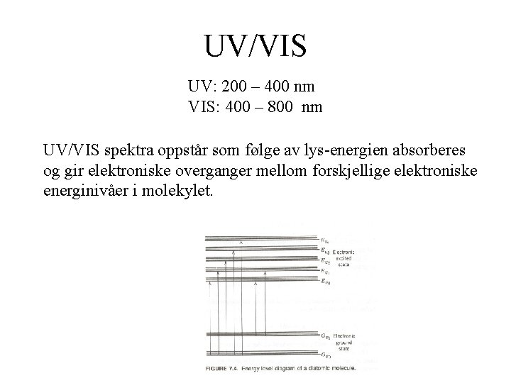 UV/VIS UV: 200 – 400 nm VIS: 400 – 800 nm UV/VIS spektra oppstår