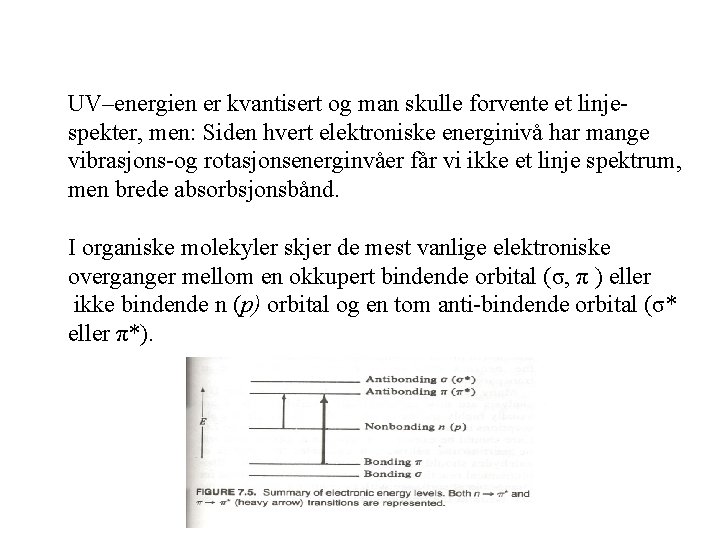 UV–energien er kvantisert og man skulle forvente et linjespekter, men: Siden hvert elektroniske energinivå