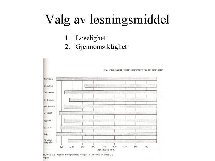 Valg av løsningsmiddel 1. Løselighet 2. Gjennomsiktighet 