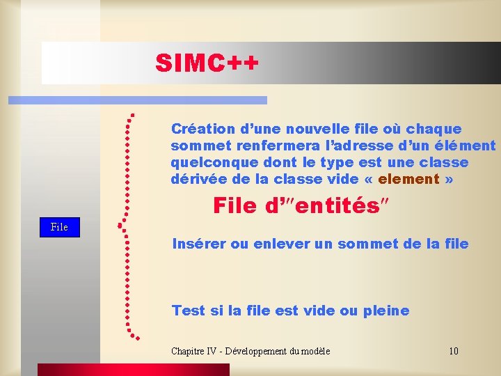 SIMC++ Création d’une nouvelle file où chaque sommet renfermera l’adresse d’un élément quelconque dont