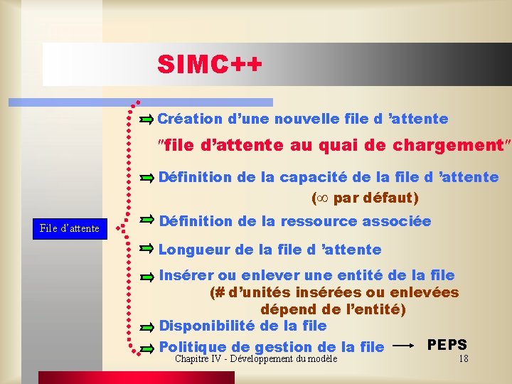 SIMC++ Création d’une nouvelle file d ’attente file d’attente au quai de chargement Définition