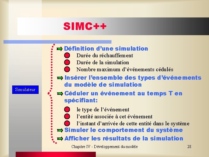 SIMC++ Simulateur Définition d’une simulation Durée du réchauffement Durée de la simulation Nombre maximum