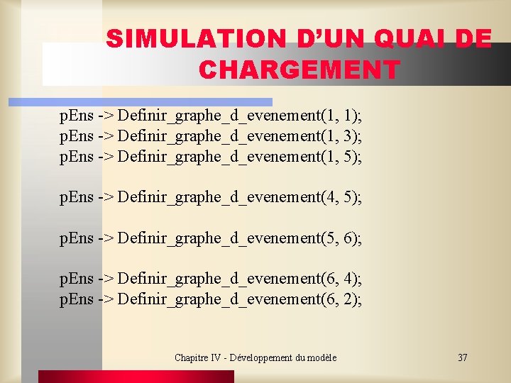 SIMULATION D’UN QUAI DE CHARGEMENT p. Ens -> Definir_graphe_d_evenement(1, 1); p. Ens -> Definir_graphe_d_evenement(1,