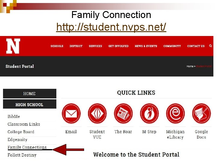 Family Connection http: //student. nvps. net/ 