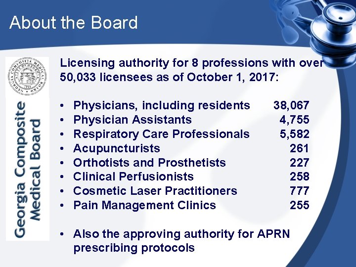 About the Board Licensing authority for 8 professions with over 50, 033 licensees as