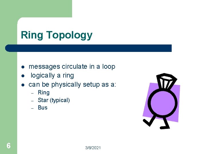 Ring Topology l l l messages circulate in a loop logically a ring can