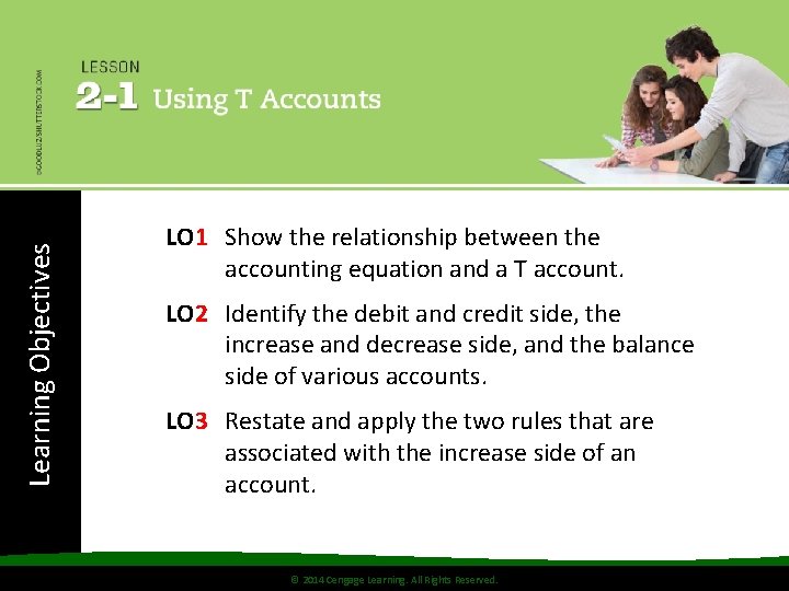 Learning Objectives LO 1 Show the relationship between the accounting equation and a T