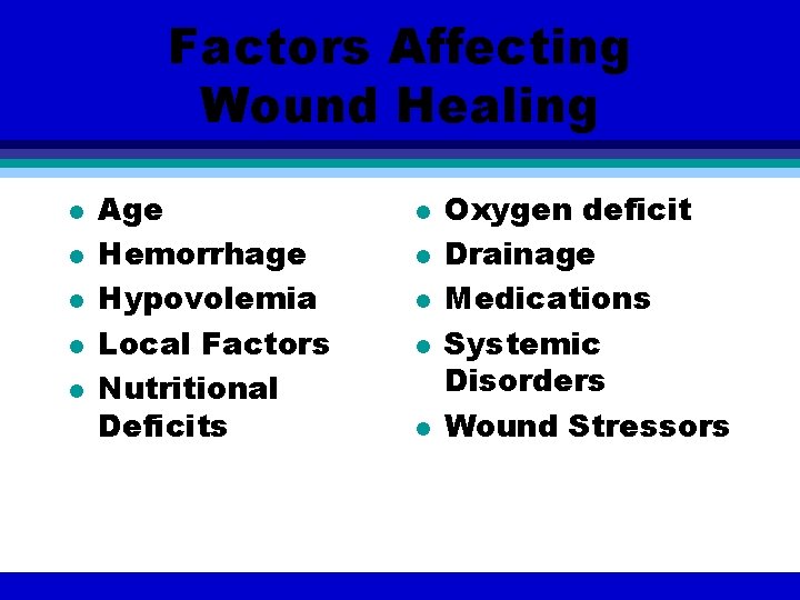 Factors Affecting Wound Healing l l l Age Hemorrhage Hypovolemia Local Factors Nutritional Deficits