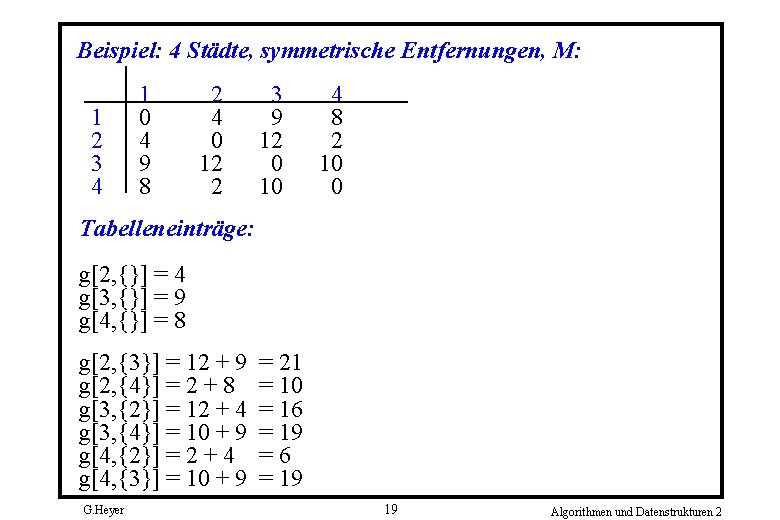 Beispiel: 4 Städte, symmetrische Entfernungen, M: 1 2 3 4 1 0 4 9