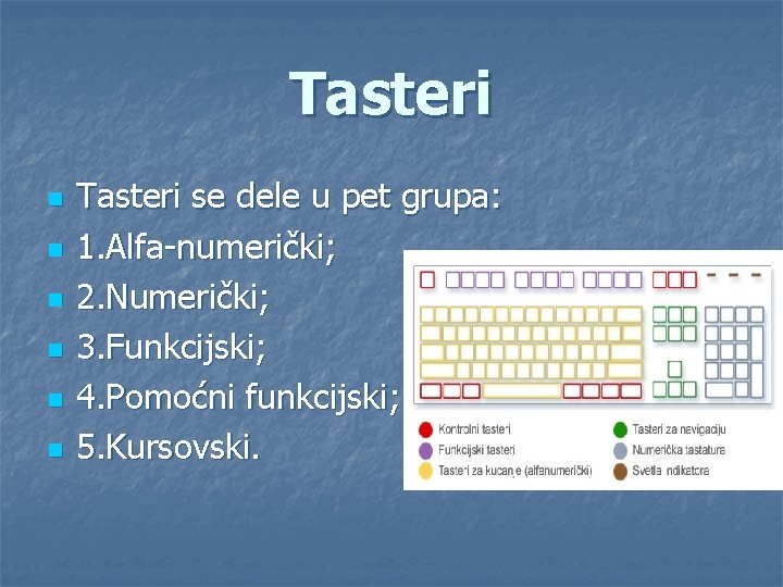 Tasteri n n n Tasteri se dele u pet grupa: 1. Alfa-numerički; 2. Numerički;