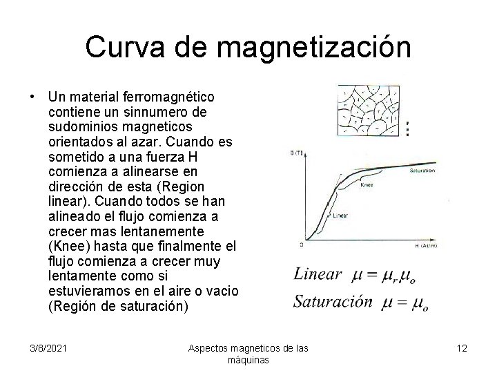 Curva de magnetización • Un material ferromagnético contiene un sinnumero de sudominios magneticos orientados
