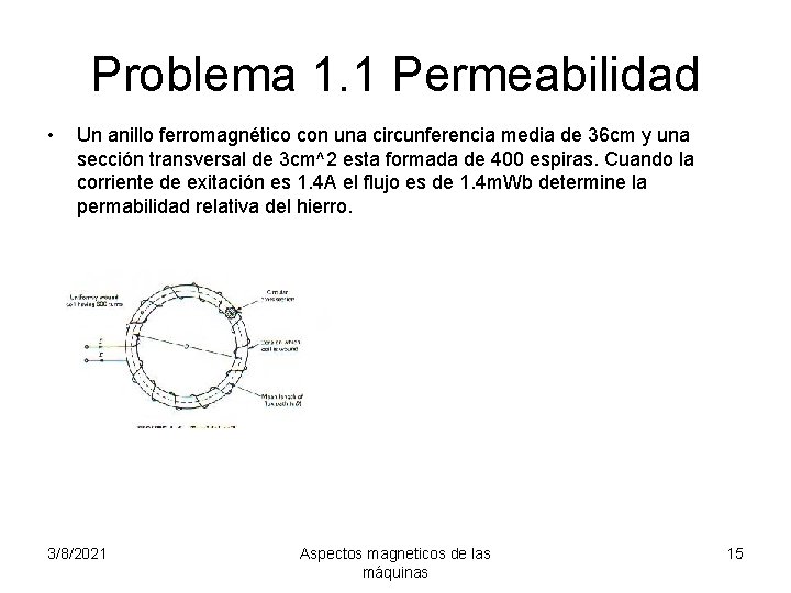 Problema 1. 1 Permeabilidad • Un anillo ferromagnético con una circunferencia media de 36