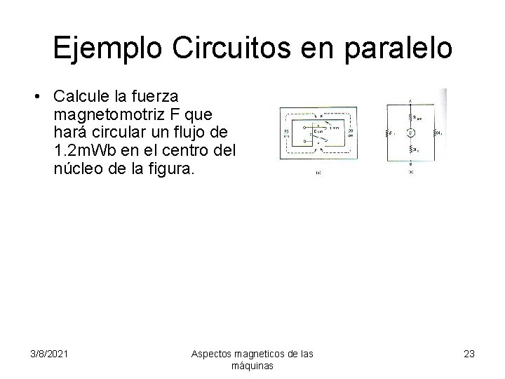 Ejemplo Circuitos en paralelo • Calcule la fuerza magnetomotriz F que hará circular un