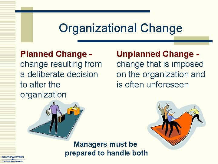 Organizational Change Planned Change change resulting from a deliberate decision to alter the organization