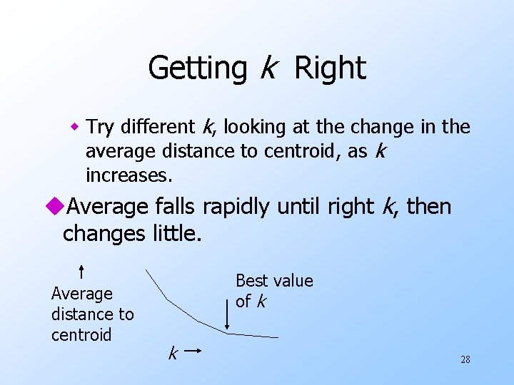 Getting k Right w Try different k, looking at the change in the average