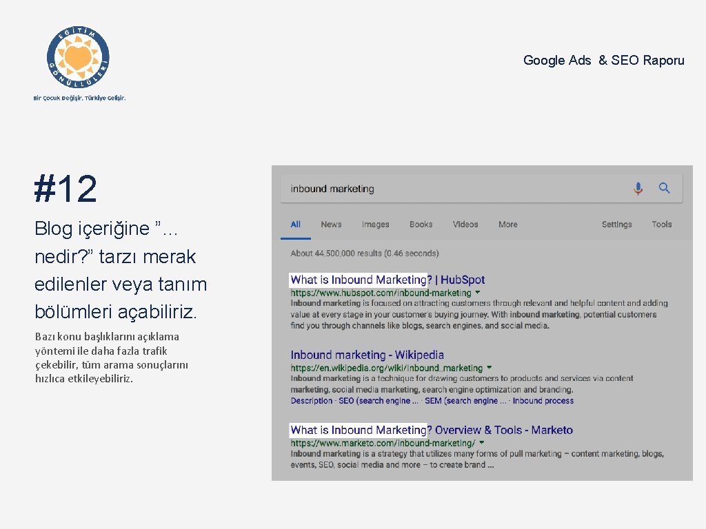 Google Ads & SEO Raporu #12 Blog içeriğine ”… nedir? ” tarzı merak edilenler