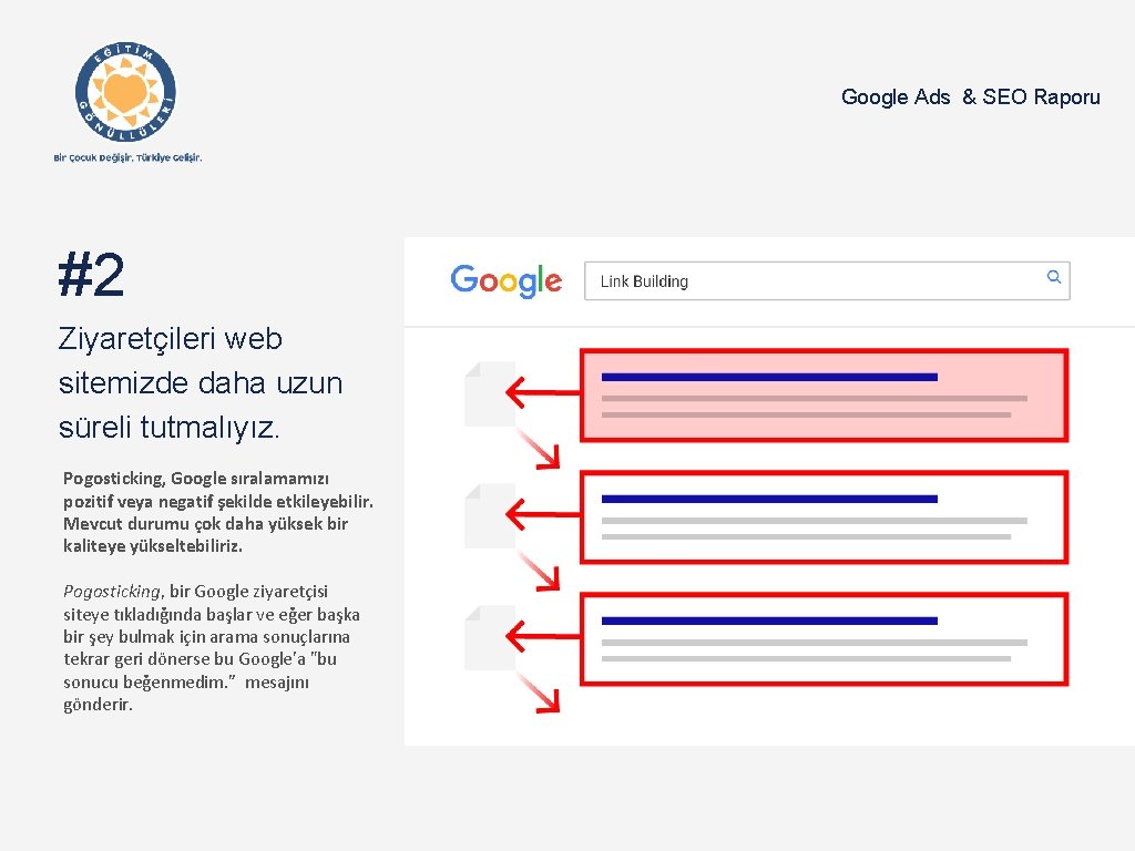 Google Ads & SEO Raporu #2 Ziyaretçileri web sitemizde daha uzun süreli tutmalıyız. Pogosticking,