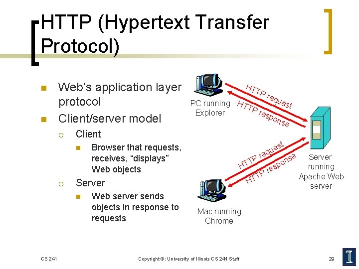 HTTP (Hypertext Transfer Protocol) n n Web’s application layer protocol Client/server model ¡ req