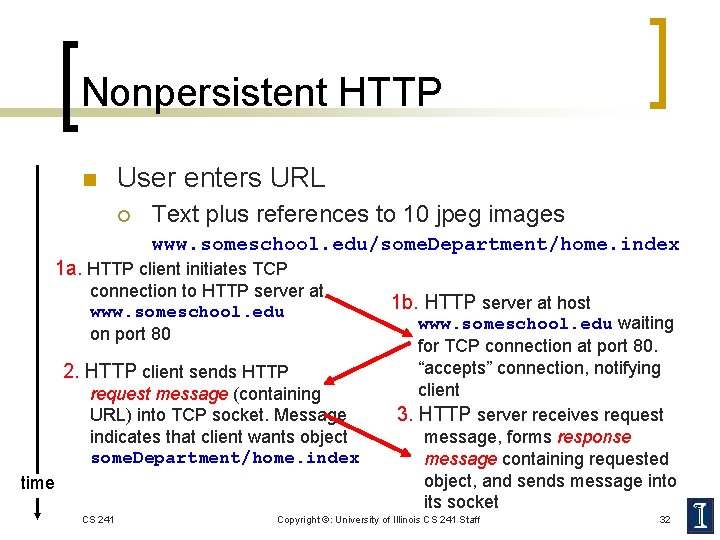Nonpersistent HTTP n User enters URL ¡ Text plus references to 10 jpeg images