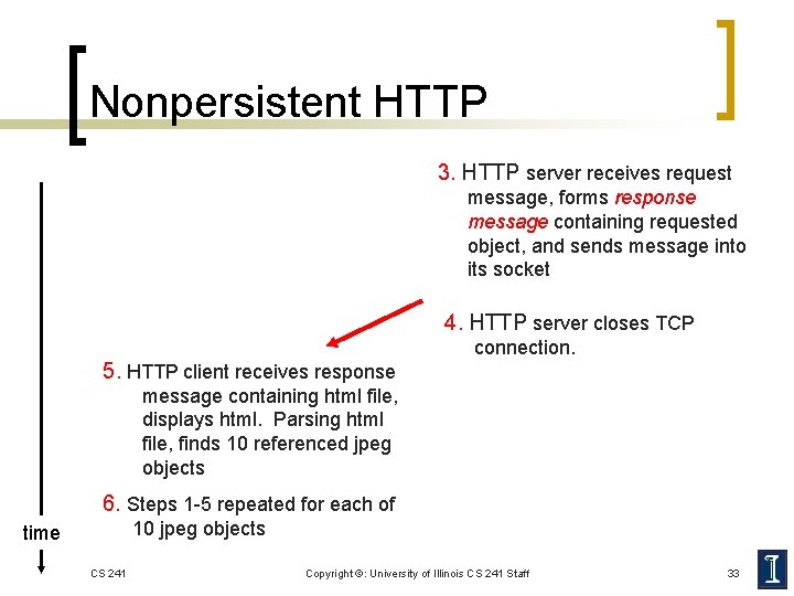 Nonpersistent HTTP 3. HTTP server receives request message, forms response message containing requested object,