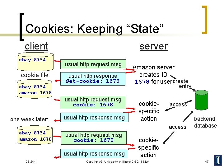 Cookies: Keeping “State” client ebay 8734 cookie file ebay 8734 amazon 1678 server usual