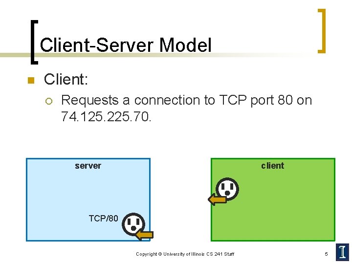 Client-Server Model n Client: ¡ Requests a connection to TCP port 80 on 74.