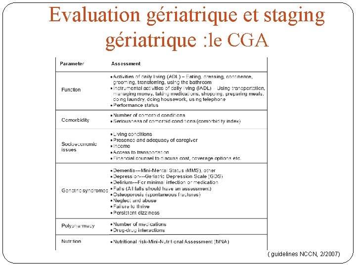 Evaluation gériatrique et staging gériatrique : le CGA ( guidelines NCCN, 2/2007) 