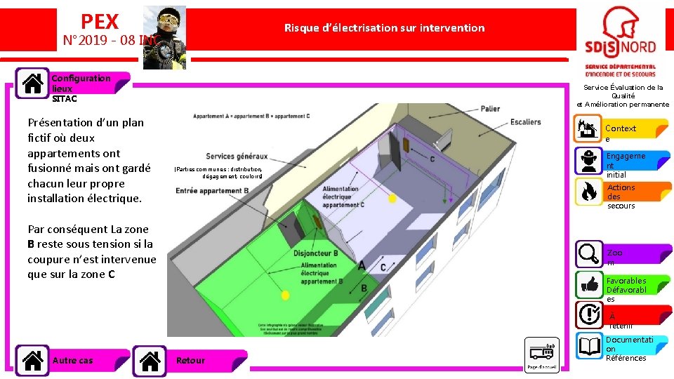 PEX N° 2019 - 08 INC Risque d’électrisation sur intervention Un sapeur-pompier brûlé lors