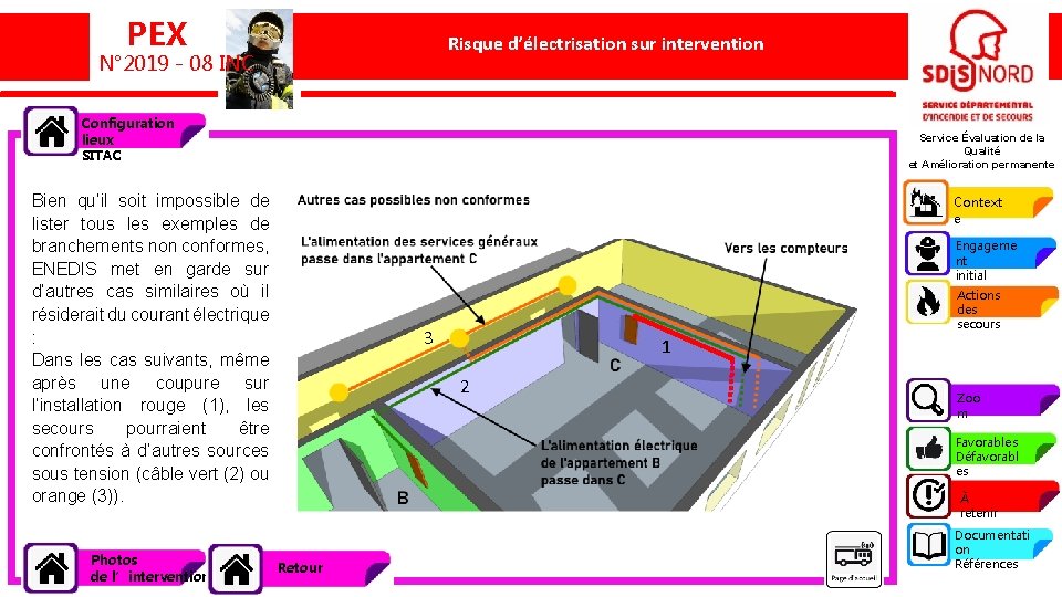 PEX N° 2019 - 08 INC Risque d’électrisation sur intervention Un sapeur-pompier brûlé lors