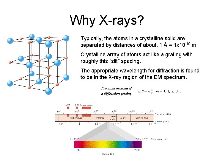 Why X-rays? Typically, the atoms in a crystalline solid are separated by distances of