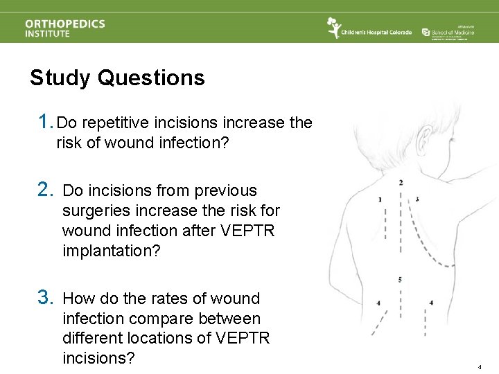 Study Questions 1. Do repetitive incisions increase the risk of wound infection? 2. Do