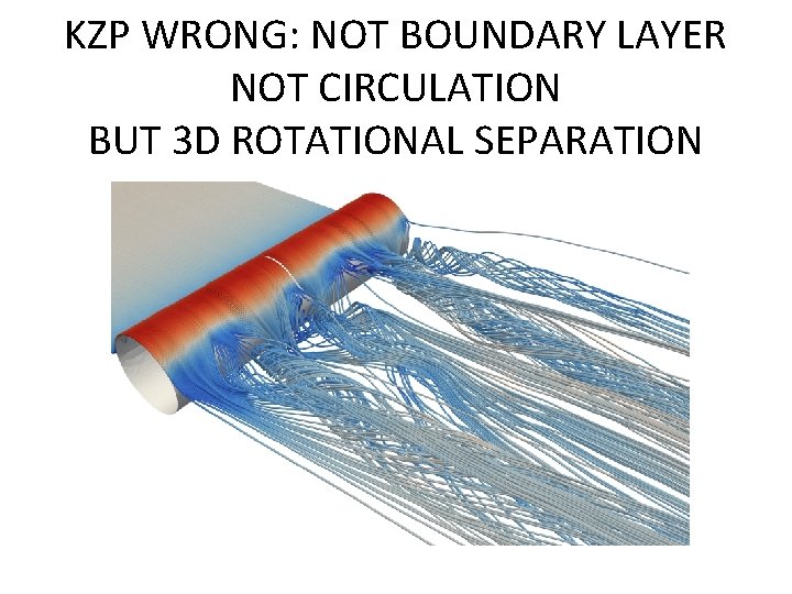 KZP WRONG: NOT BOUNDARY LAYER NOT CIRCULATION BUT 3 D ROTATIONAL SEPARATION 