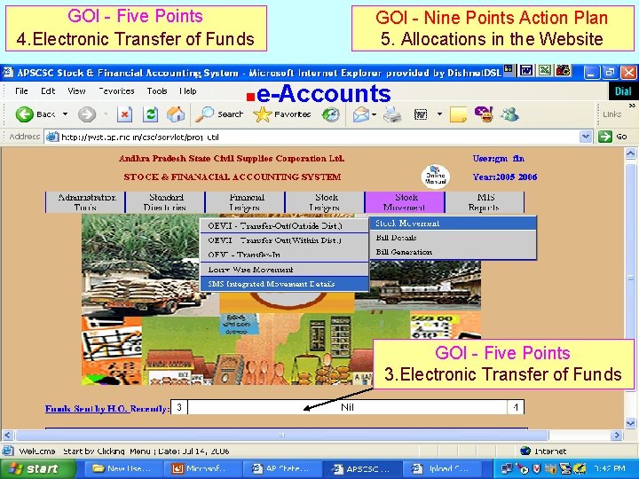 GOI - Five Points 4. Electronic Transfer of Funds n GOI - Nine Points