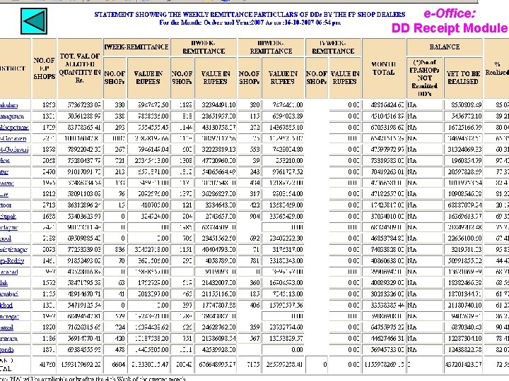 e-Office: DD Receipt Module 