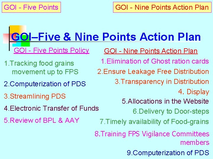 GOI - Five Points GOI - Nine Points Action Plan GOI–Five & Nine Points